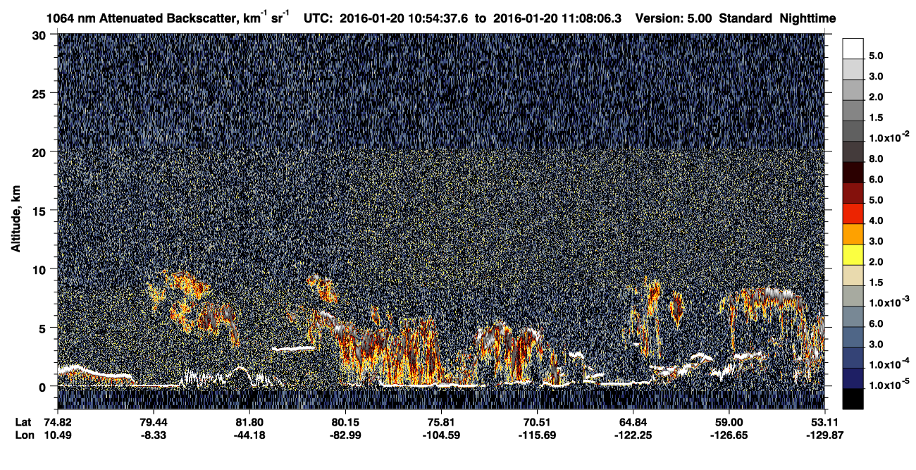 /calipso-imagery/data/BROWSE/production/V5-00/2016-01-20/2016-01-20_10-54-40_V5.00_1_4_CVDcolormap.png image missing