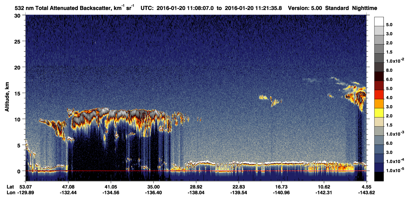 /calipso-imagery/data/BROWSE/production/V5-00/2016-01-20/2016-01-20_10-54-40_V5.00_2_1_CVDcolormap.png image missing