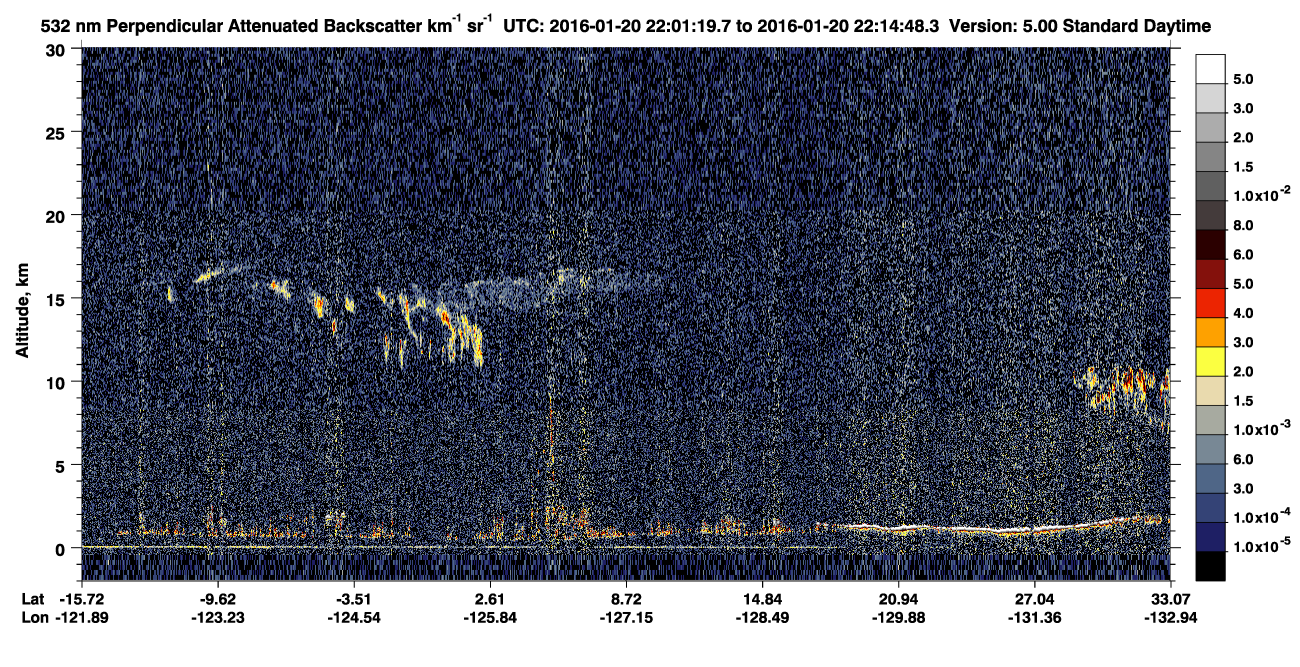 /calipso-imagery/data/BROWSE/production/V5-00/2016-01-20/2016-01-20_21-34-21_V5.00_3_2_CVDcolormap.png image missing