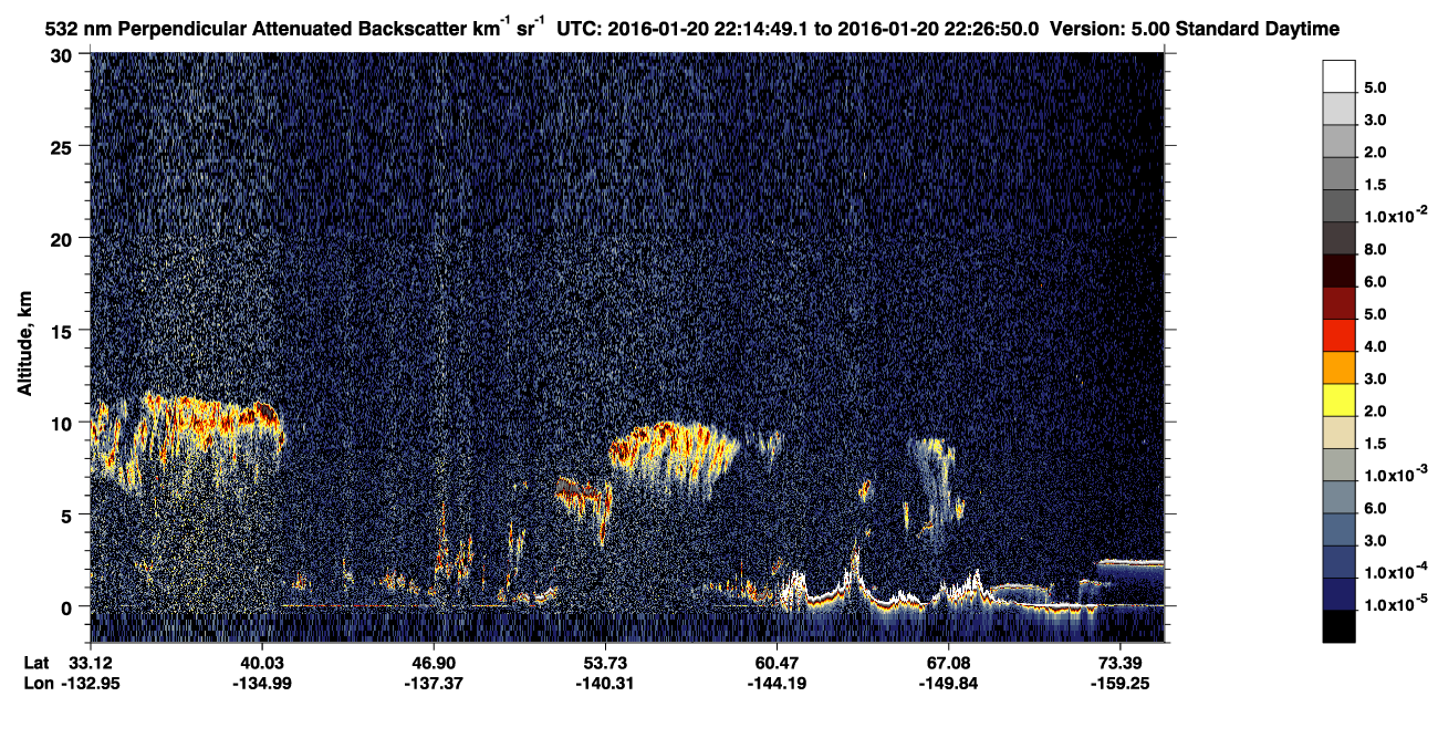 /calipso-imagery/data/BROWSE/production/V5-00/2016-01-20/2016-01-20_21-34-21_V5.00_4_2_CVDcolormap.png image missing