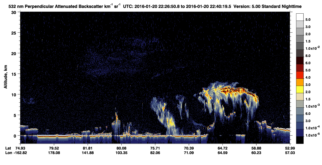 /calipso-imagery/data/BROWSE/production/V5-00/2016-01-20/2016-01-20_22-26-52_V5.00_1_2_CVDcolormap.png image missing
