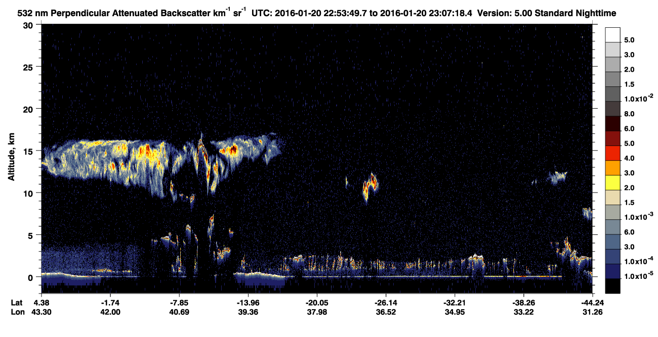 /calipso-imagery/data/BROWSE/production/V5-00/2016-01-20/2016-01-20_22-26-52_V5.00_3_2_CVDcolormap.png image missing