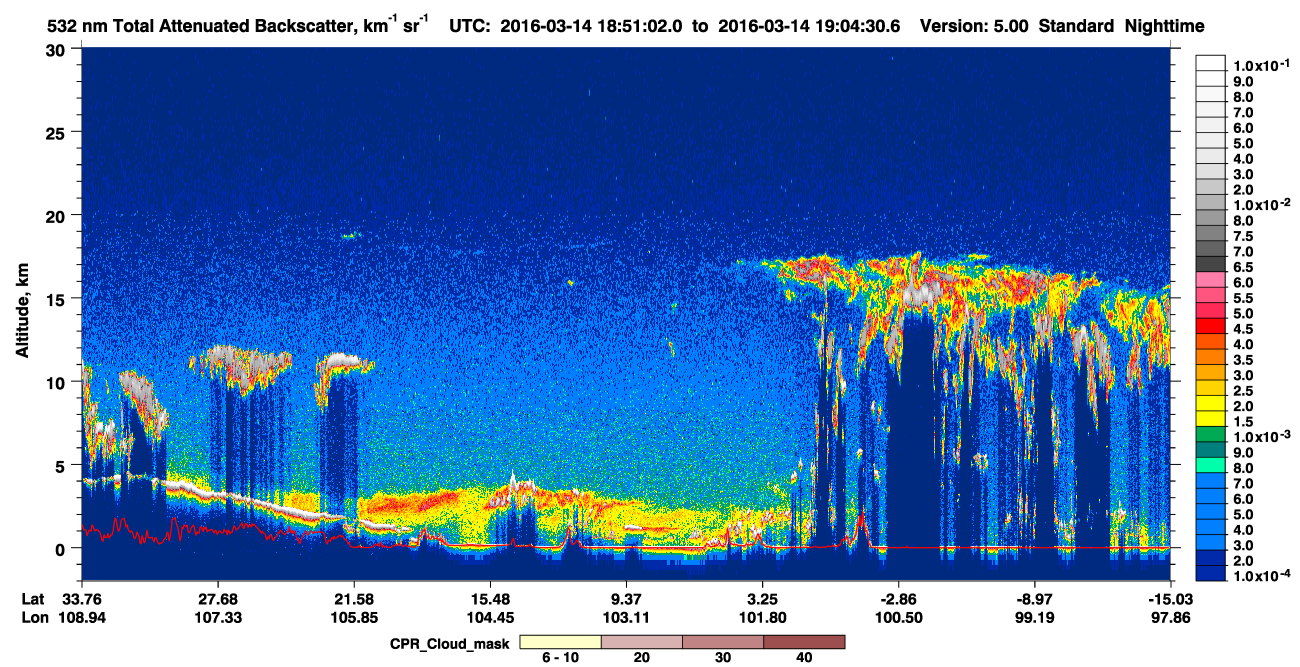 /calipso-imagery/data/BROWSE/production/V5-00/2016-03-14/2016-03-14_18-37-33_V5.00_2_1_cloudsat_ccm.png