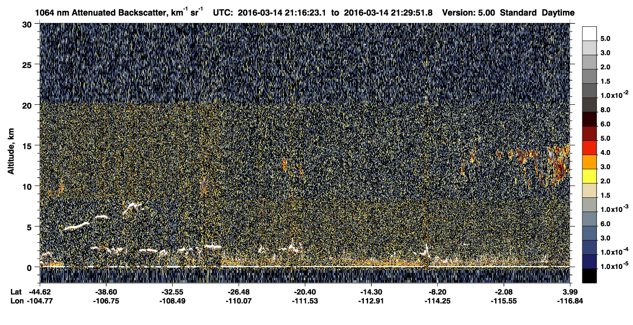 /calipso-imagery/data/BROWSE/production/V5-00/2016-03-14/2016-03-14_21-02-59_V5.00_2_4_CVDcolormap.png image missing