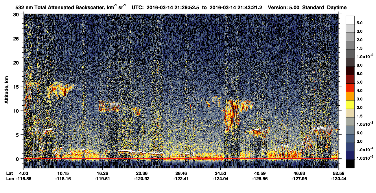 /calipso-imagery/data/BROWSE/production/V5-00/2016-03-14/2016-03-14_21-02-59_V5.00_3_1_CVDcolormap.png image missing