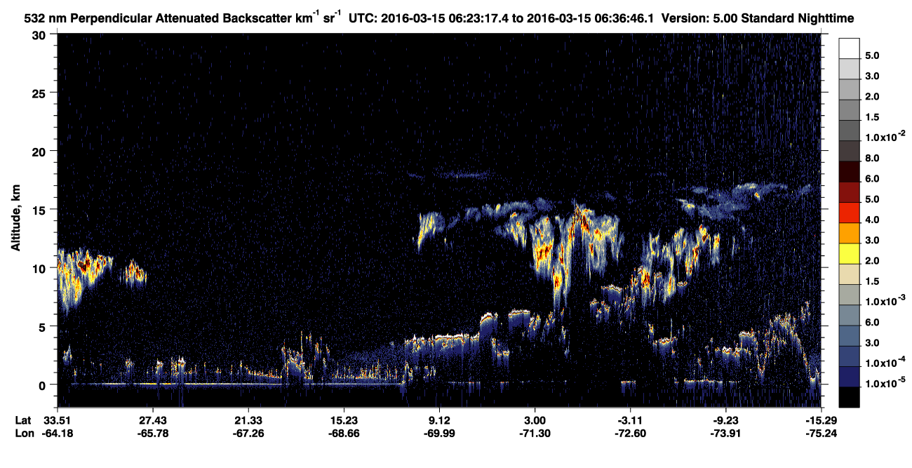 /calipso-imagery/data/BROWSE/production/V5-00/2016-03-15/2016-03-15_06-09-50_V5.00_2_2_CVDcolormap.png image missing