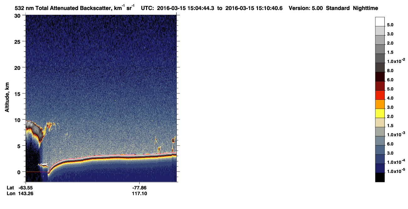/calipso-imagery/data/BROWSE/production/V5-00/2016-03-15/2016-03-15_14-24-21_V5.00_4_1_CVDcolormap.png image missing