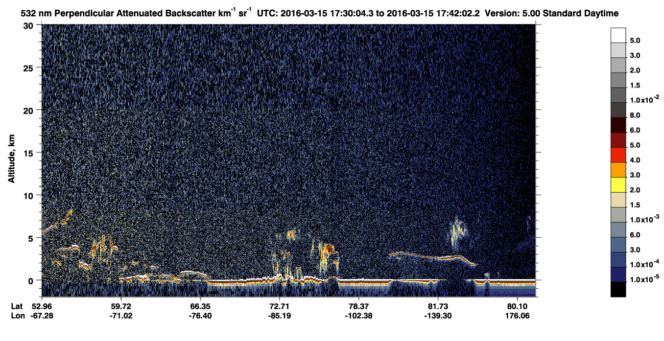 /calipso-imagery/data/BROWSE/production/V5-00/2016-03-15/2016-03-15_16-49-36_V5.00_4_2_CVDcolormap.png image missing