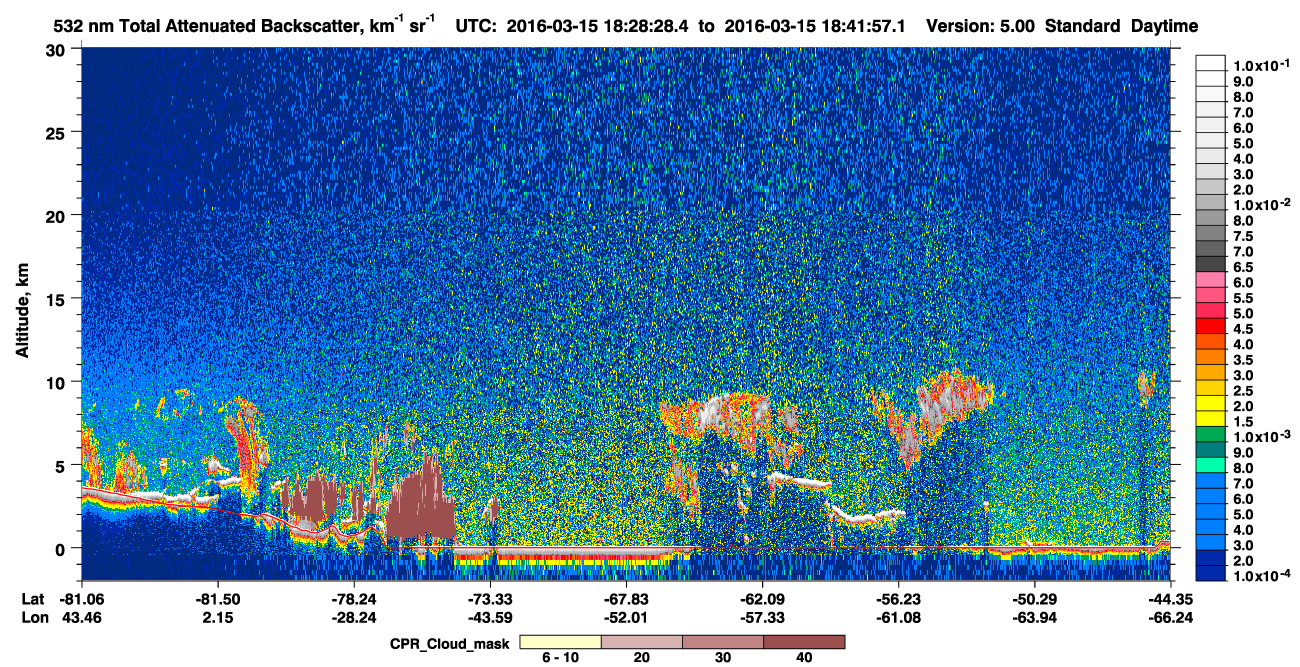 /calipso-imagery/data/BROWSE/production/V5-00/2016-03-15/2016-03-15_18-28-31_V5.00_1_1_cloudsat_ccm.png