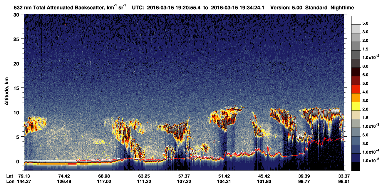 /calipso-imagery/data/BROWSE/production/V5-00/2016-03-15/2016-03-15_19-20-57_V5.00_1_1_CVDcolormap.png image missing