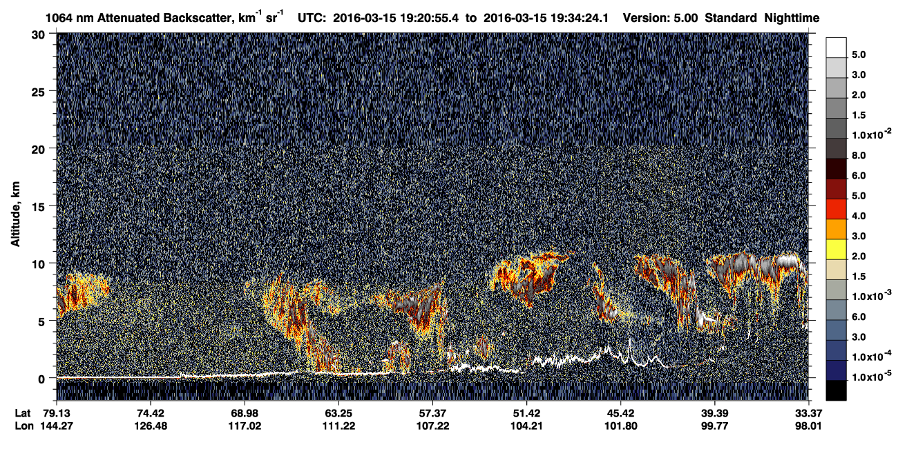 /calipso-imagery/data/BROWSE/production/V5-00/2016-03-15/2016-03-15_19-20-57_V5.00_1_4_CVDcolormap.png image missing