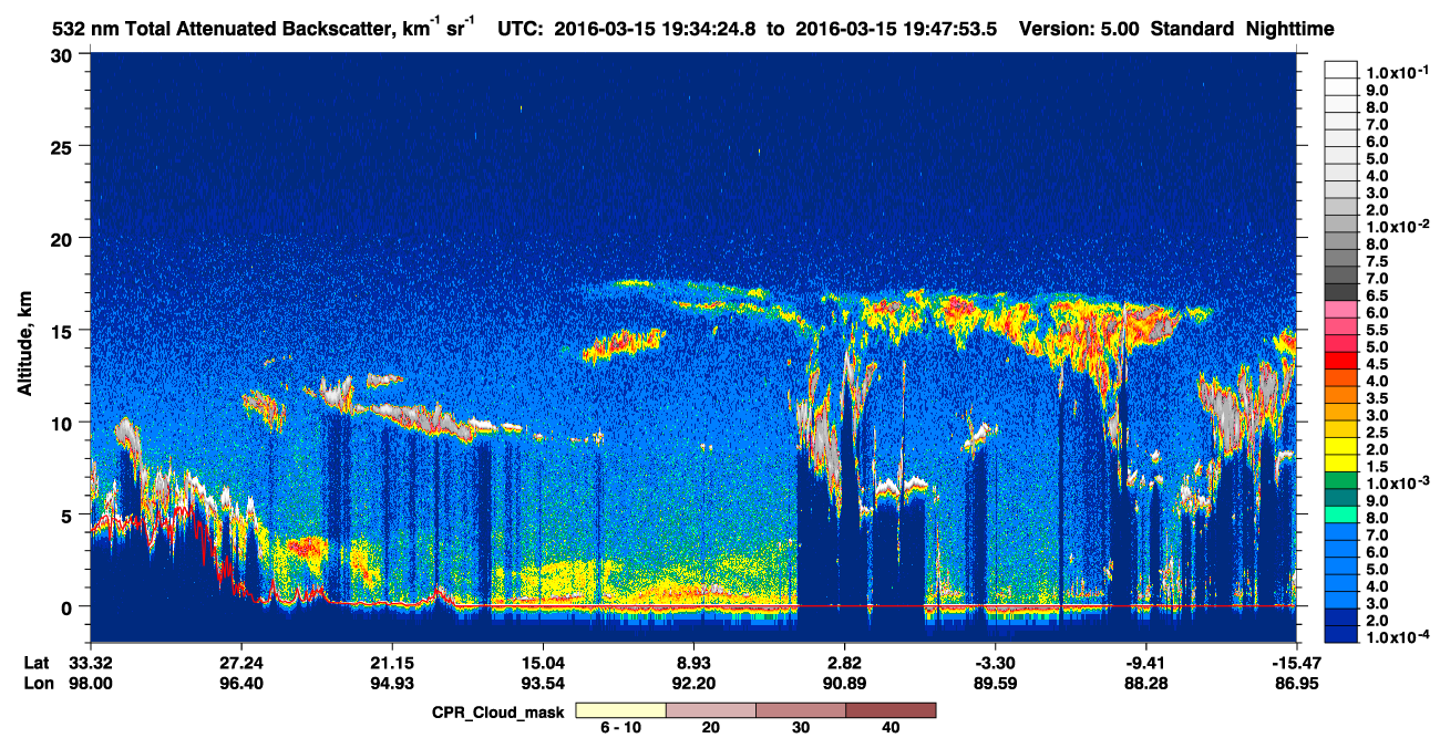 /calipso-imagery/data/BROWSE/production/V5-00/2016-03-15/2016-03-15_19-20-57_V5.00_2_1_cloudsat_ccm.png