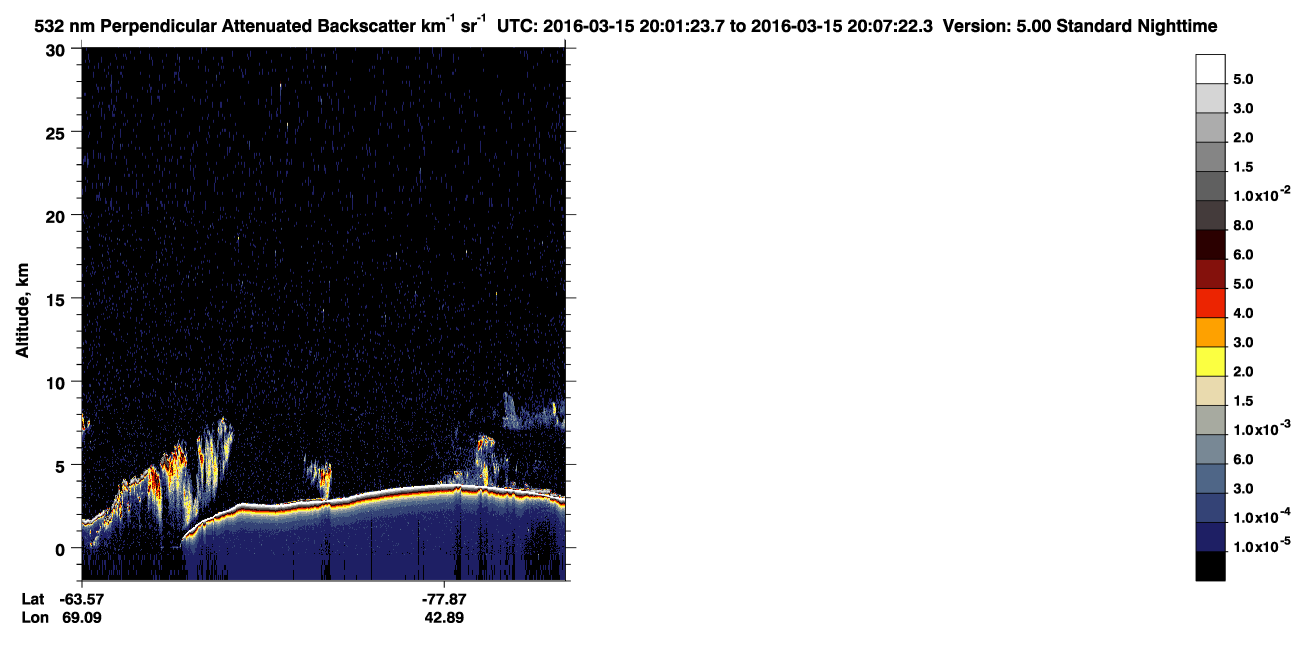 /calipso-imagery/data/BROWSE/production/V5-00/2016-03-15/2016-03-15_19-20-57_V5.00_4_2_CVDcolormap.png image missing