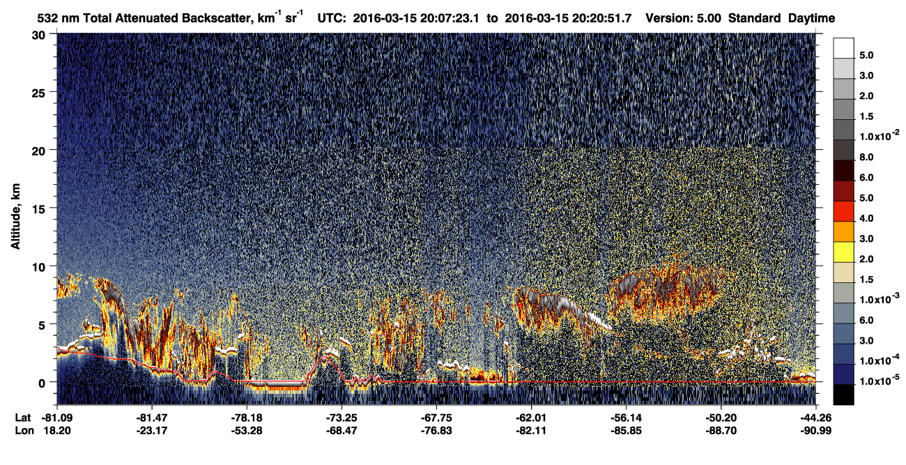 /calipso-imagery/data/BROWSE/production/V5-00/2016-03-15/2016-03-15_20-07-27_V5.00_1_1_CVDcolormap.png image missing