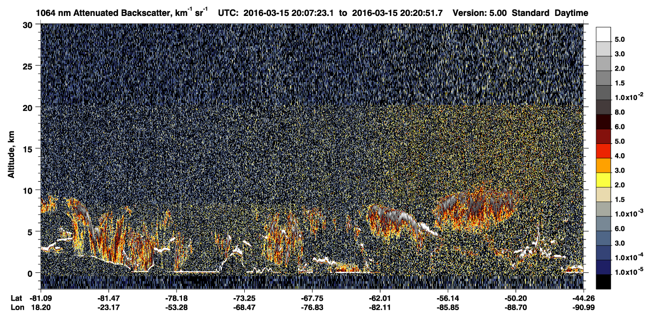 /calipso-imagery/data/BROWSE/production/V5-00/2016-03-15/2016-03-15_20-07-27_V5.00_1_4_CVDcolormap.png image missing
