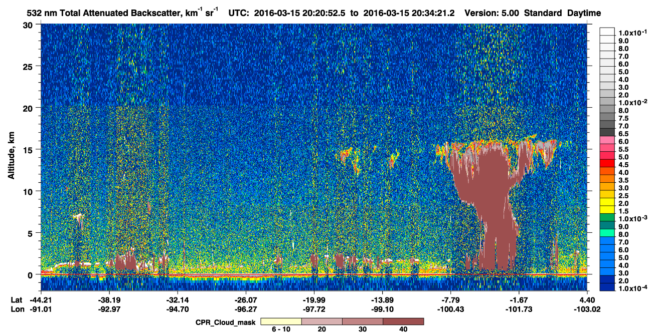 /calipso-imagery/data/BROWSE/production/V5-00/2016-03-15/2016-03-15_20-07-27_V5.00_2_1_cloudsat_ccm.png