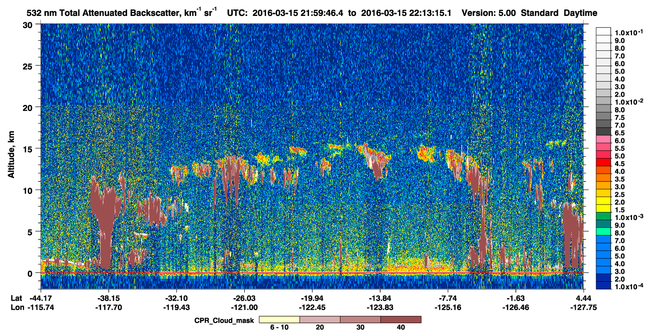 /calipso-imagery/data/BROWSE/production/V5-00/2016-03-15/2016-03-15_21-46-22_V5.00_2_1_cloudsat_ccm.png