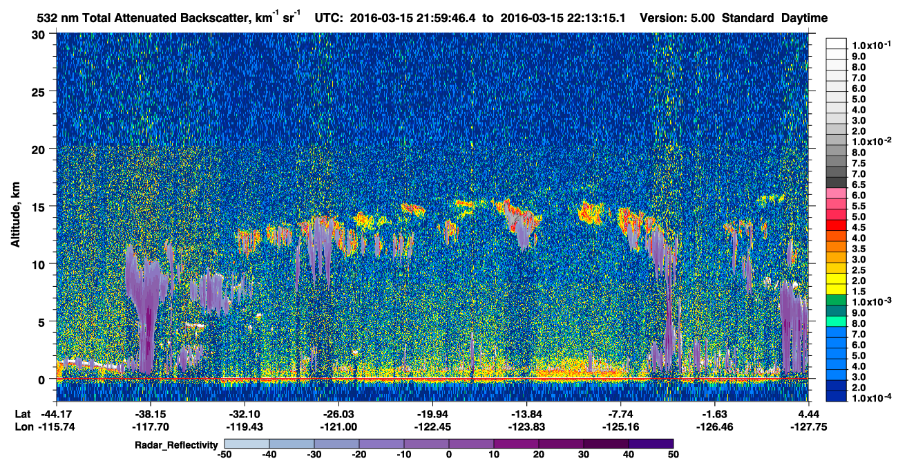 /calipso-imagery/data/BROWSE/production/V5-00/2016-03-15/2016-03-15_21-46-22_V5.00_2_1_cloudsat_rr.png
