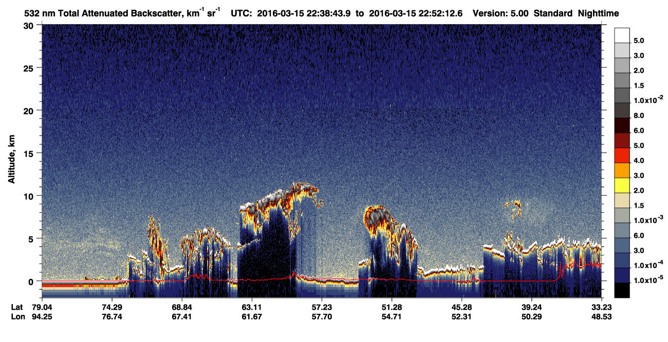 /calipso-imagery/data/BROWSE/production/V5-00/2016-03-15/2016-03-15_22-38-47_V5.00_1_1_CVDcolormap.png image missing