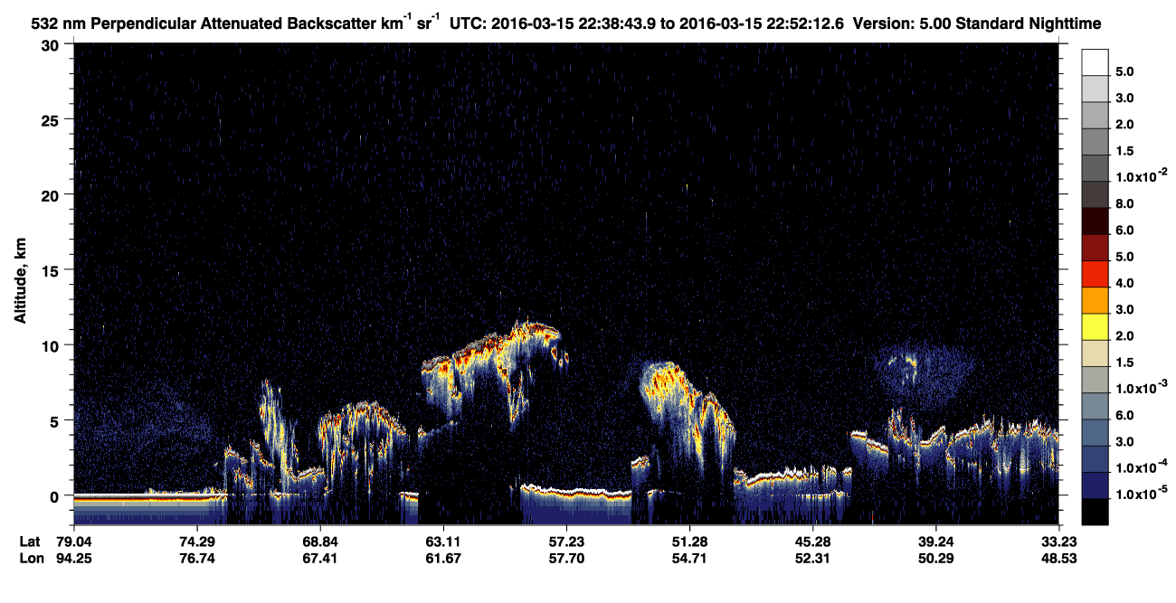 /calipso-imagery/data/BROWSE/production/V5-00/2016-03-15/2016-03-15_22-38-47_V5.00_1_2_CVDcolormap.png image missing