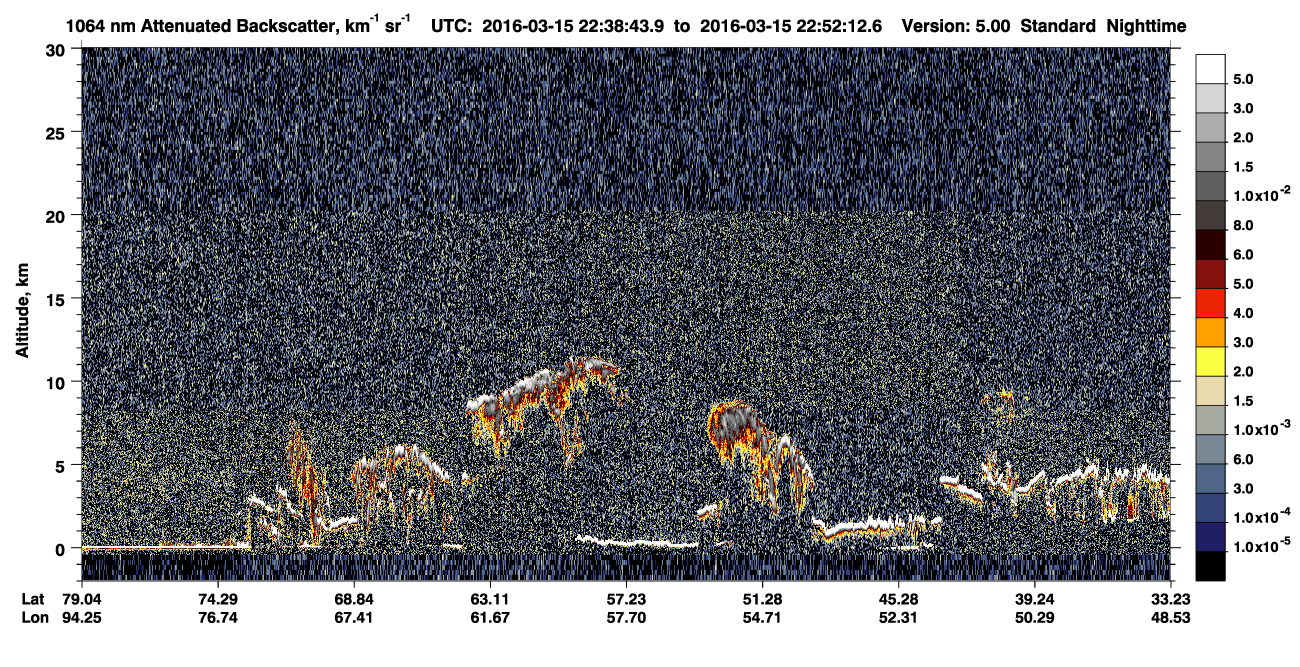 /calipso-imagery/data/BROWSE/production/V5-00/2016-03-15/2016-03-15_22-38-47_V5.00_1_4_CVDcolormap.png image missing