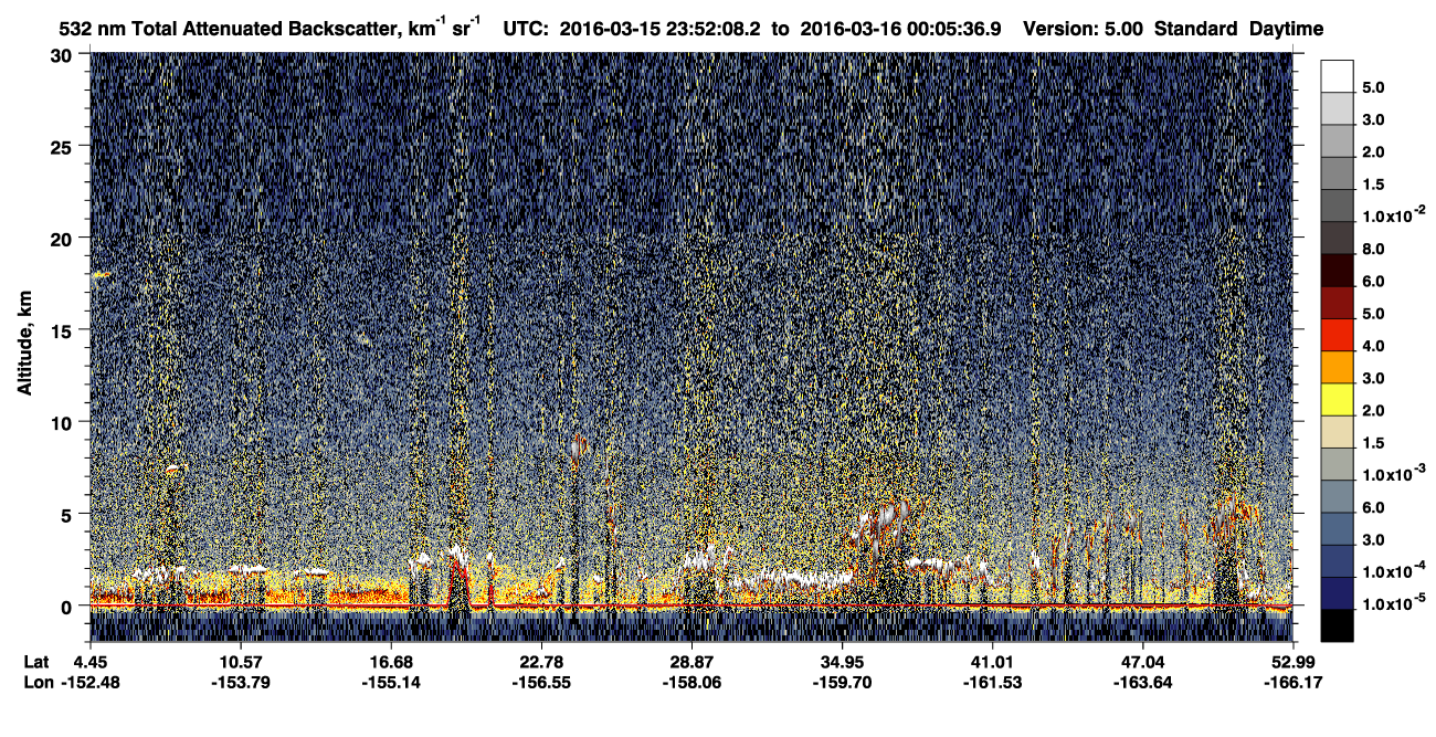 /calipso-imagery/data/BROWSE/production/V5-00/2016-03-15/2016-03-15_23-25-12_V5.00_3_1_CVDcolormap.png image missing