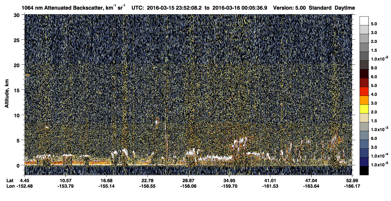 /calipso-imagery/data/BROWSE/production/V5-00/2016-03-15/2016-03-15_23-25-12_V5.00_3_4_CVDcolormap.png image missing