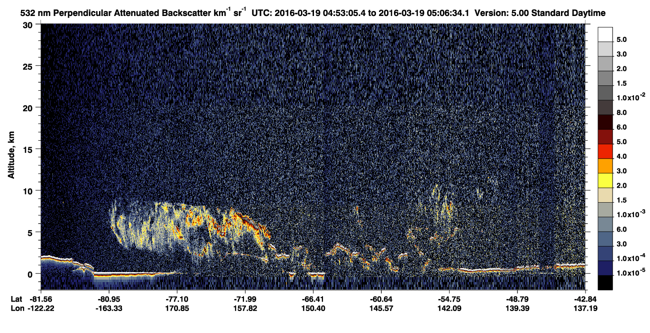 /calipso-imagery/data/BROWSE/production/V5-00/2016-03-19/2016-03-19_04-53-07_V5.00_1_2_CVDcolormap.png image missing
