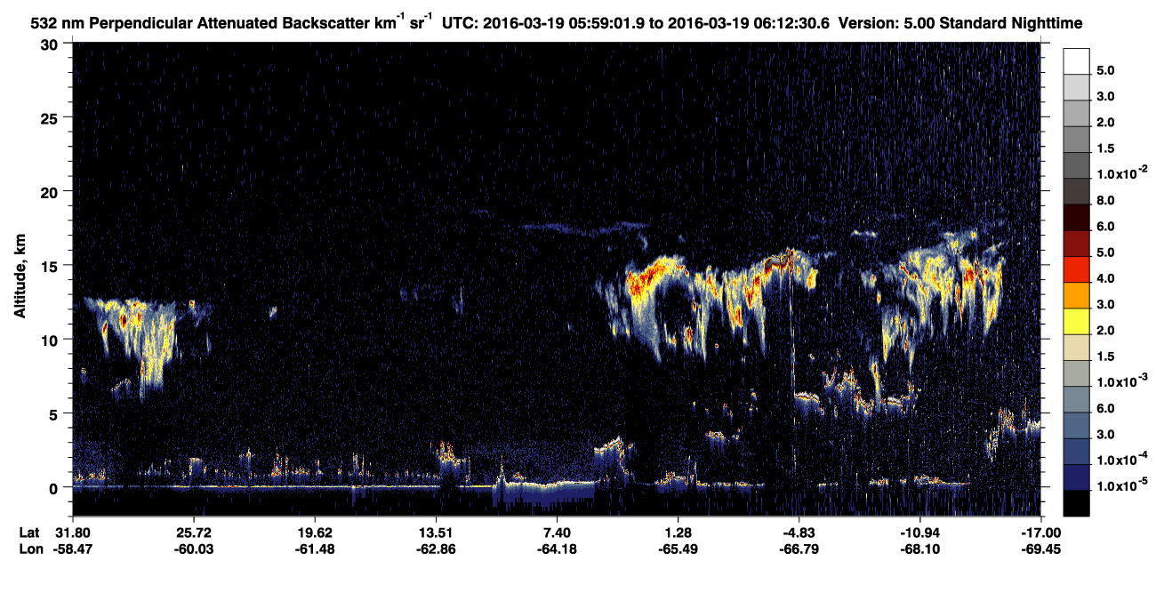 /calipso-imagery/data/BROWSE/production/V5-00/2016-03-19/2016-03-19_05-45-38_V5.00_2_2_CVDcolormap.png image missing
