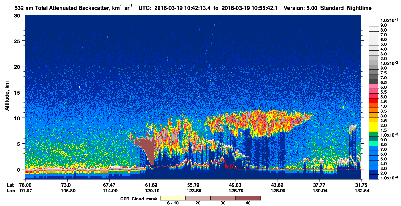 /calipso-imagery/data/BROWSE/production/V5-00/2016-03-19/2016-03-19_10-42-18_V5.00_1_1_cloudsat_ccm.png