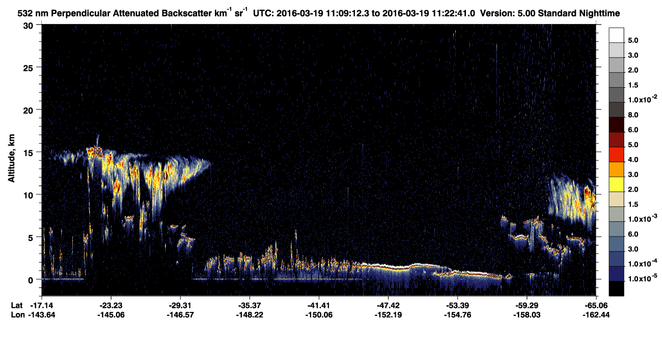 /calipso-imagery/data/BROWSE/production/V5-00/2016-03-19/2016-03-19_10-42-18_V5.00_3_2_CVDcolormap.png image missing