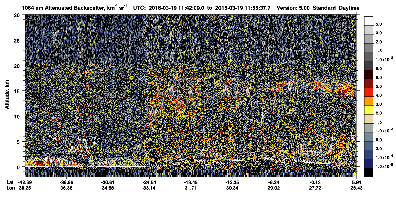 /calipso-imagery/data/BROWSE/production/V5-00/2016-03-19/2016-03-19_11-28-43_V5.00_2_4_CVDcolormap.png image missing