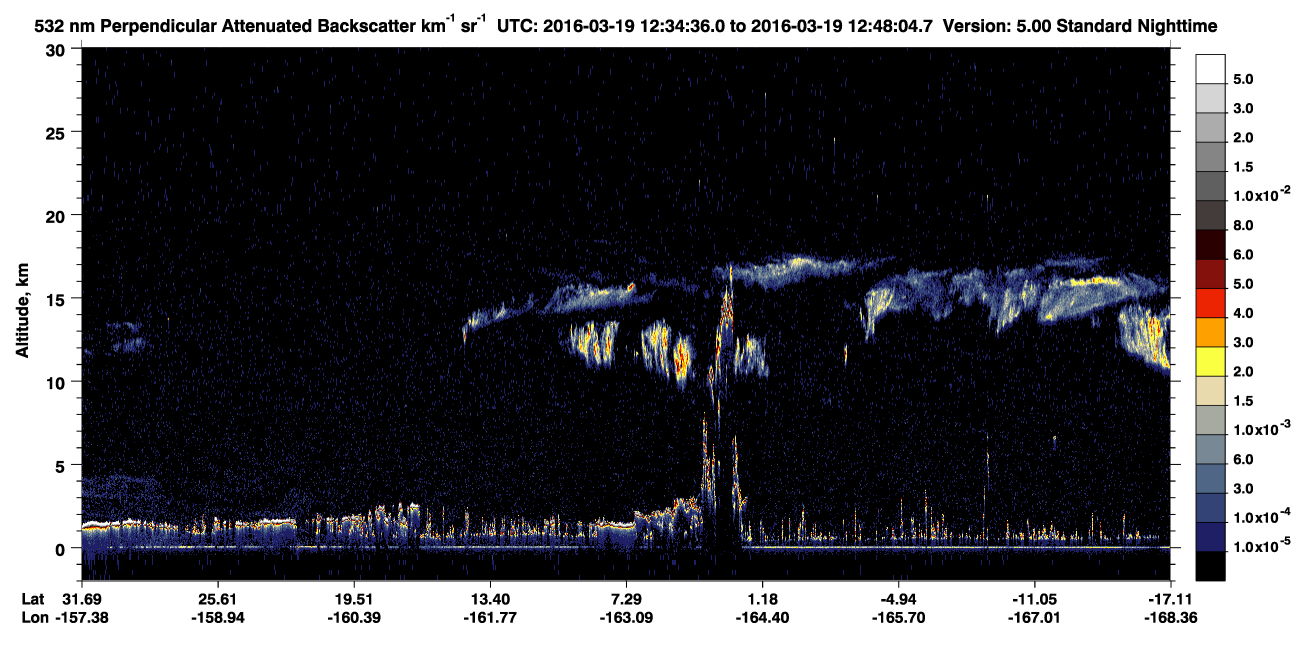 /calipso-imagery/data/BROWSE/production/V5-00/2016-03-19/2016-03-19_12-21-08_V5.00_2_2_CVDcolormap.png image missing
