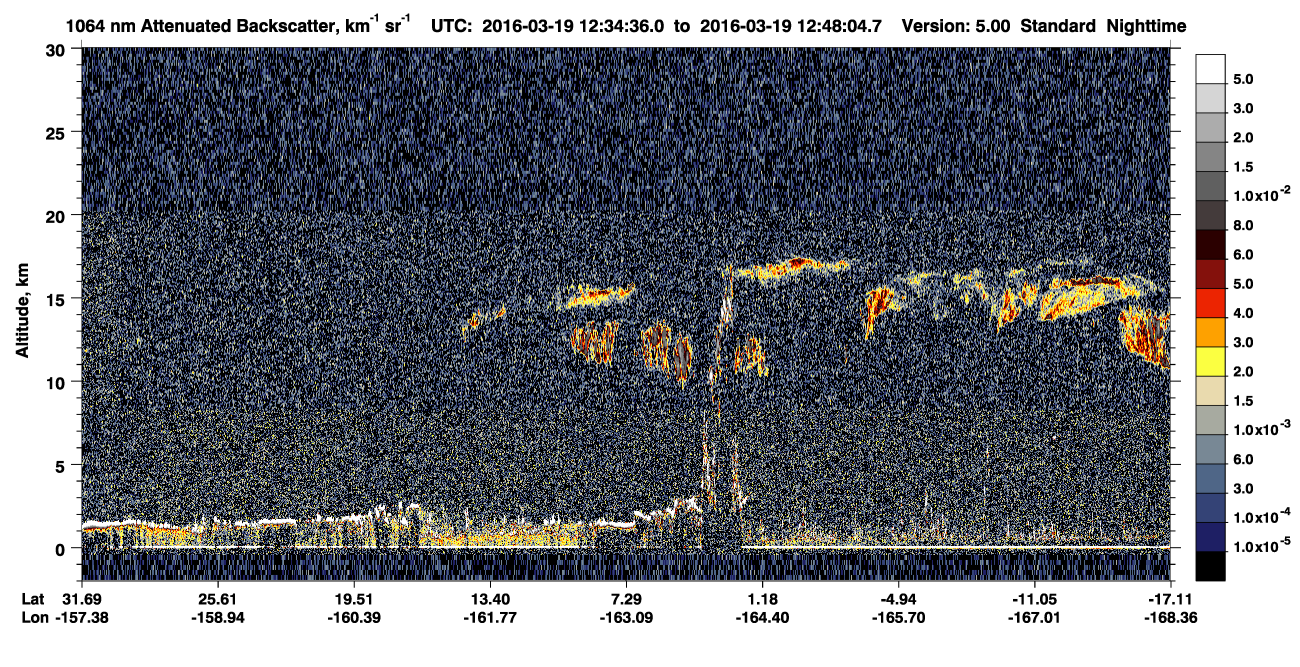 /calipso-imagery/data/BROWSE/production/V5-00/2016-03-19/2016-03-19_12-21-08_V5.00_2_4_CVDcolormap.png image missing