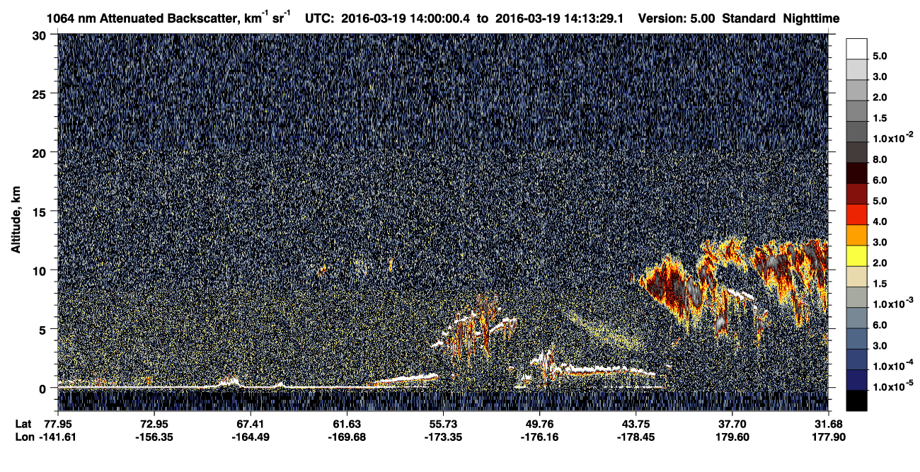 /calipso-imagery/data/BROWSE/production/V5-00/2016-03-19/2016-03-19_14-00-04_V5.00_1_4_CVDcolormap.png image missing