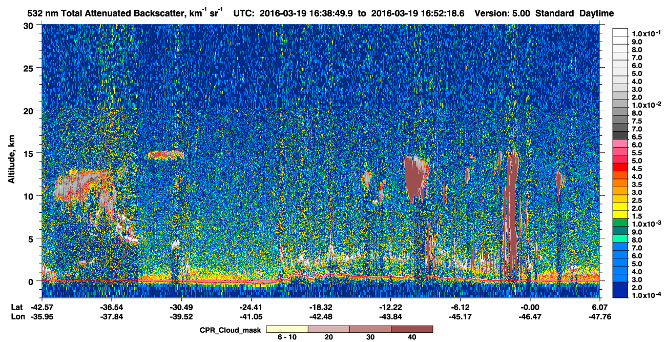 /calipso-imagery/data/BROWSE/production/V5-00/2016-03-19/2016-03-19_16-25-24_V5.00_2_1_cloudsat_ccm.png