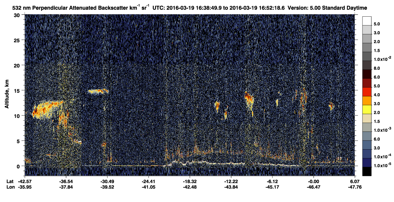 /calipso-imagery/data/BROWSE/production/V5-00/2016-03-19/2016-03-19_16-25-24_V5.00_2_2_CVDcolormap.png image missing