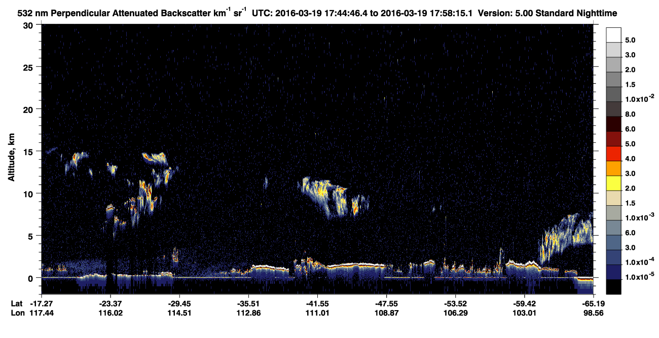 /calipso-imagery/data/BROWSE/production/V5-00/2016-03-19/2016-03-19_17-17-49_V5.00_3_2_CVDcolormap.png image missing