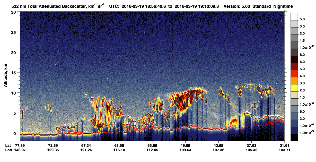 /calipso-imagery/data/BROWSE/production/V5-00/2016-03-19/2016-03-19_18-56-44_V5.00_1_1_CVDcolormap.png image missing