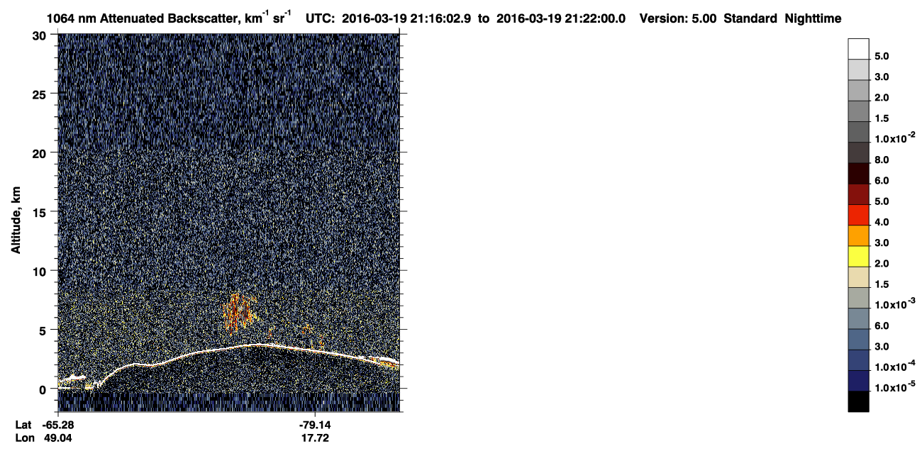 /calipso-imagery/data/BROWSE/production/V5-00/2016-03-19/2016-03-19_20-35-39_V5.00_4_4_CVDcolormap.png image missing