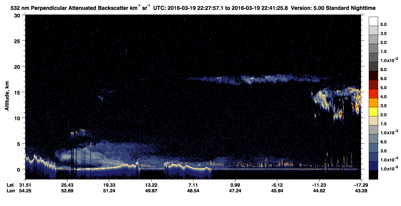 /calipso-imagery/data/BROWSE/production/V5-00/2016-03-19/2016-03-19_22-14-30_V5.00_2_2_CVDcolormap.png image missing