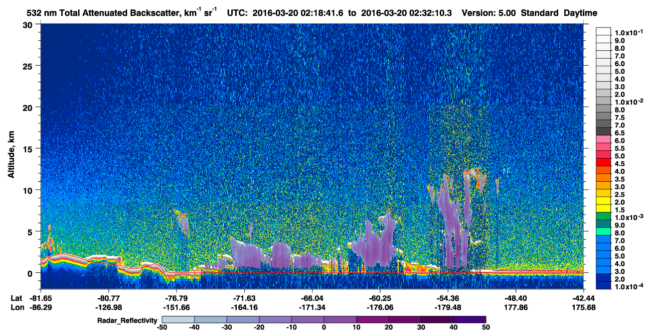 /calipso-imagery/data/BROWSE/production/V5-00/2016-03-20/2016-03-20_02-18-45_V5.00_1_1_cloudsat_rr.png