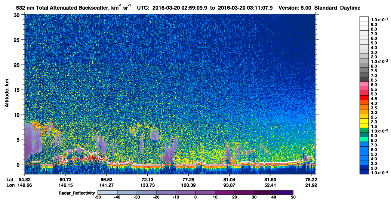 /calipso-imagery/data/BROWSE/production/V5-00/2016-03-20/2016-03-20_02-18-45_V5.00_4_1_cloudsat_rr.png