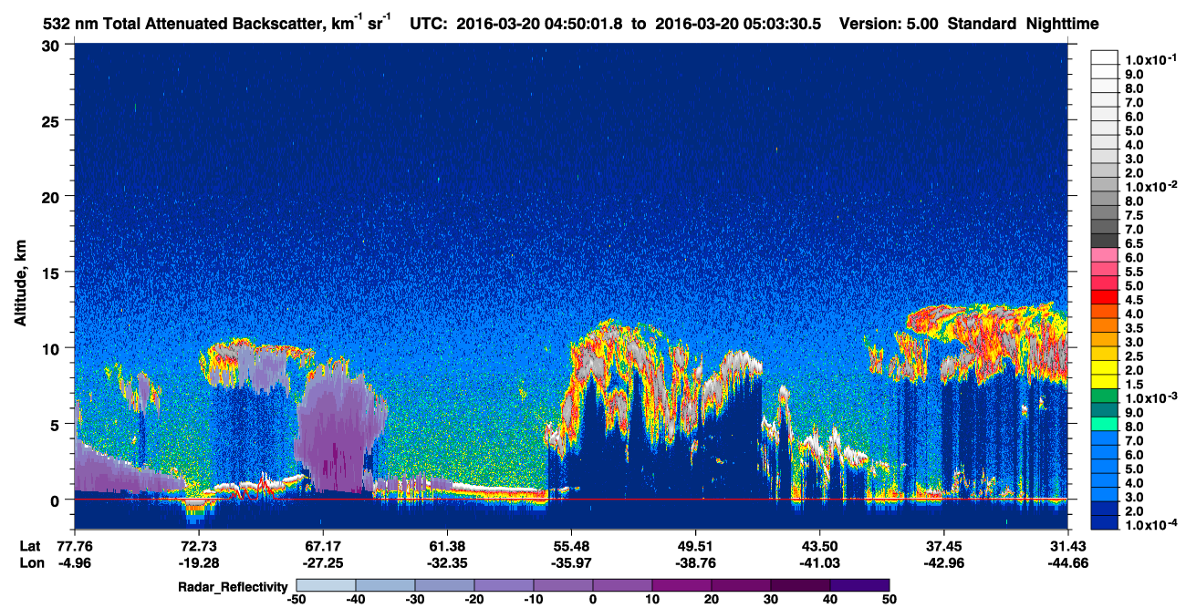 /calipso-imagery/data/BROWSE/production/V5-00/2016-03-20/2016-03-20_04-50-06_V5.00_1_1_cloudsat_rr.png
