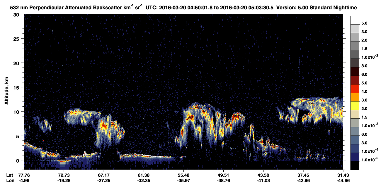 /calipso-imagery/data/BROWSE/production/V5-00/2016-03-20/2016-03-20_04-50-06_V5.00_1_2_CVDcolormap.png image missing