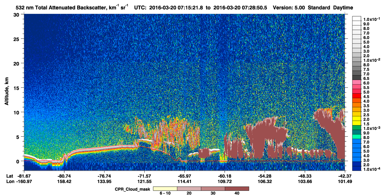 /calipso-imagery/data/BROWSE/production/V5-00/2016-03-20/2016-03-20_07-15-26_V5.00_1_1_cloudsat_ccm.png