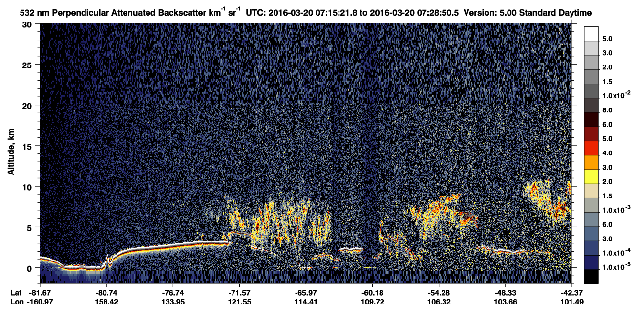 /calipso-imagery/data/BROWSE/production/V5-00/2016-03-20/2016-03-20_07-15-26_V5.00_1_2_CVDcolormap.png image missing