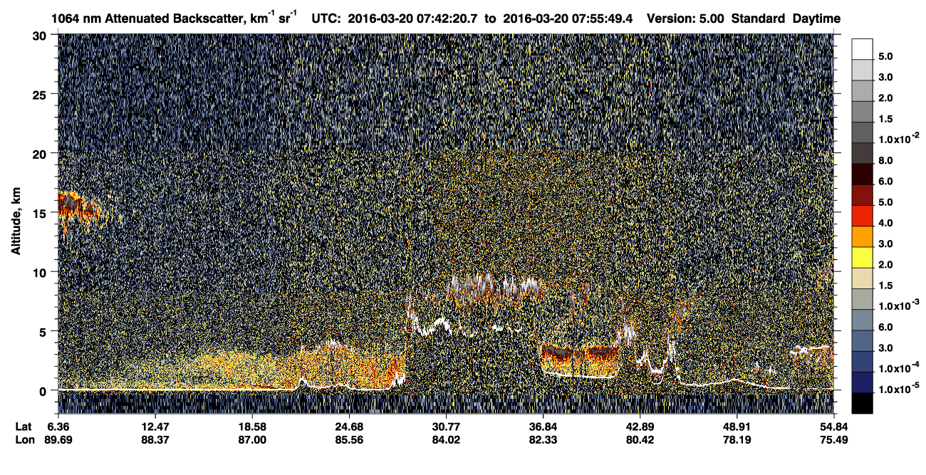 /calipso-imagery/data/BROWSE/production/V5-00/2016-03-20/2016-03-20_07-15-26_V5.00_3_4_CVDcolormap.png image missing