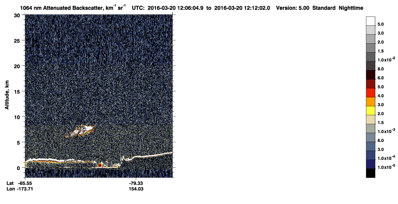 /calipso-imagery/data/BROWSE/production/V5-00/2016-03-20/2016-03-20_11-25-41_V5.00_4_4_CVDcolormap.png image missing