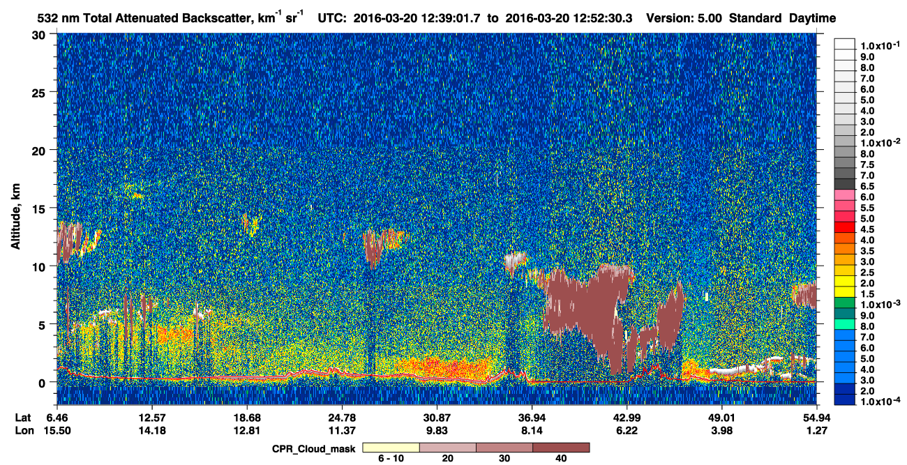 /calipso-imagery/data/BROWSE/production/V5-00/2016-03-20/2016-03-20_12-12-07_V5.00_3_1_cloudsat_ccm.png